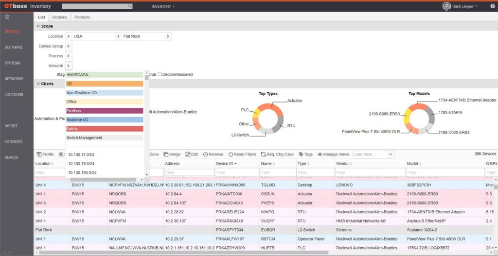IT/OT Collaboration: The Blueprint for Operational Synergy